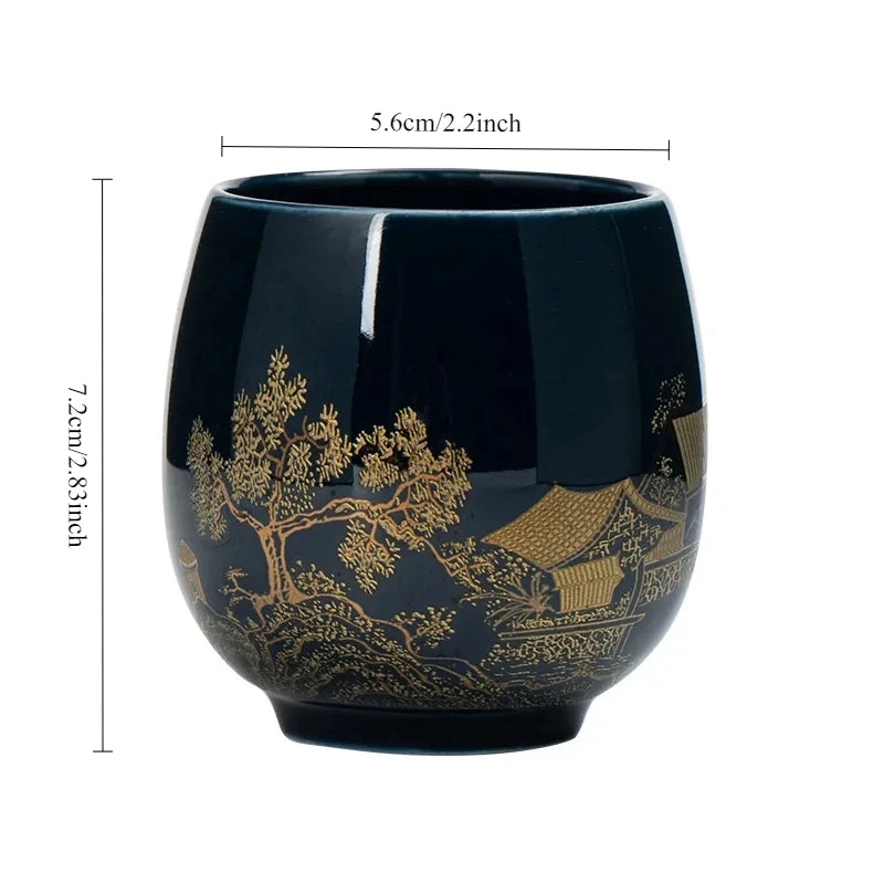 Master Mug