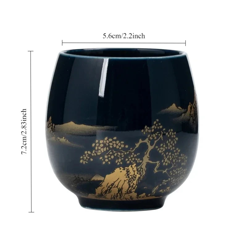 Master Mug